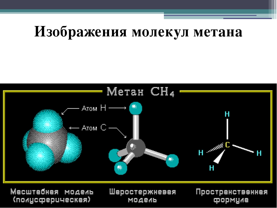 Исходное вещество метана