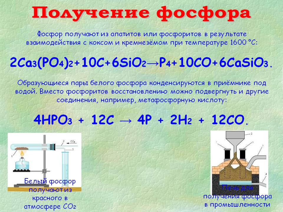 Схема применения фосфора