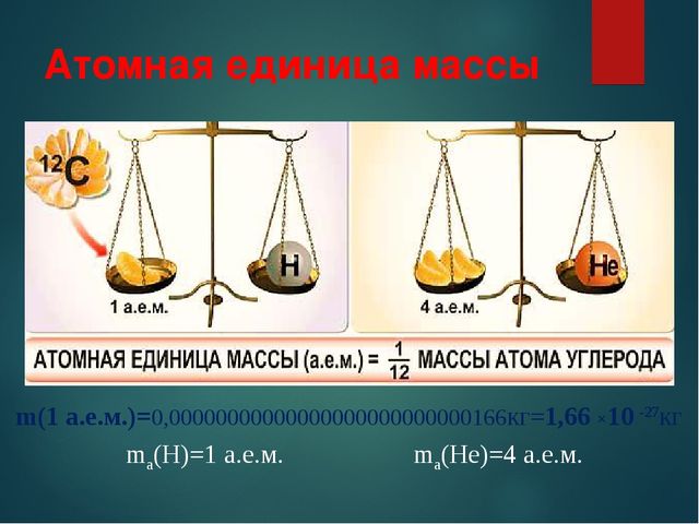 Атомный вес равен. Атомная единица массы. Измерение атомной массы. Относительная атомная единица массы. Относительная единица массы атома.
