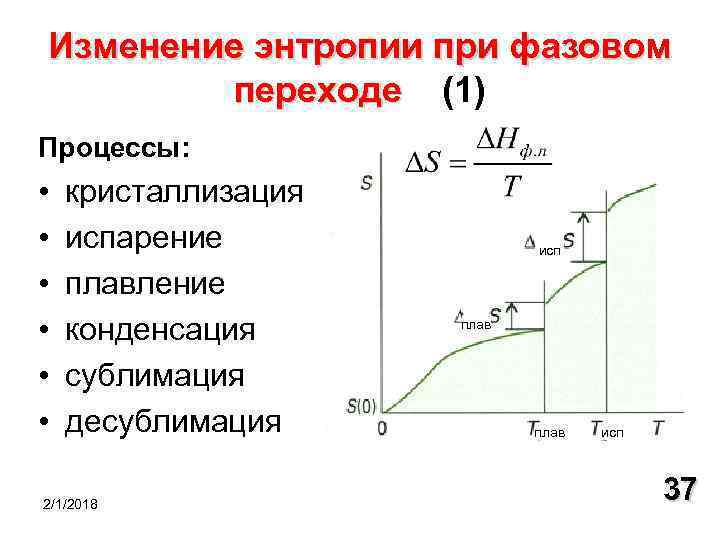 Как изображаются процессы подвода и отвода теплоты в энтропийных диаграммах